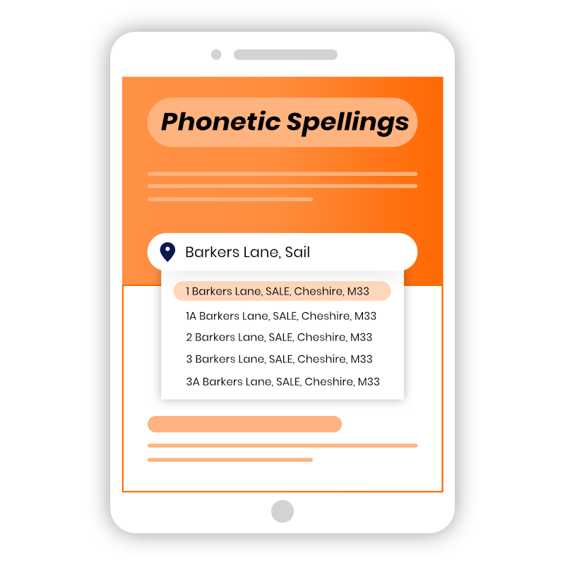 Phonetic Spellings - Fuzzy Logic