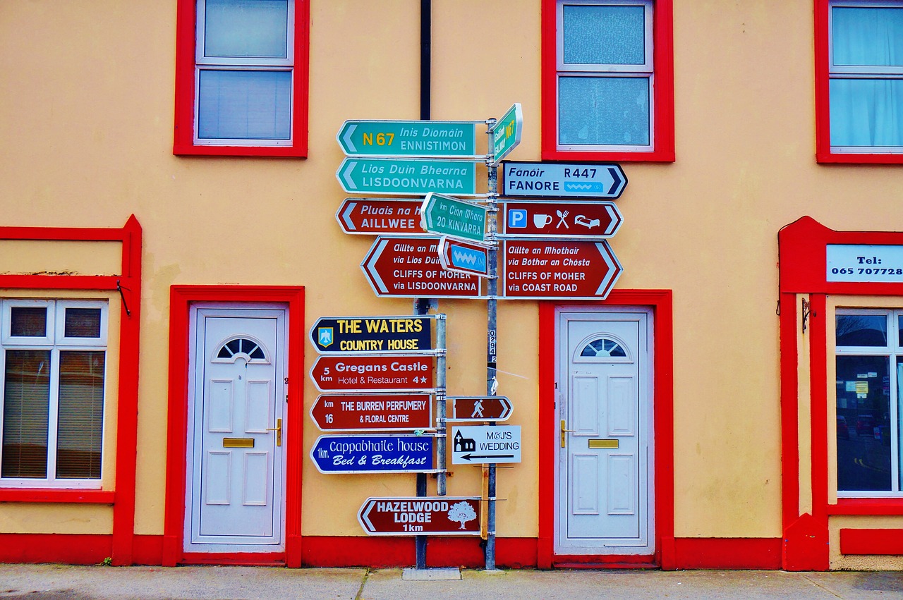 Eircode Finder. Republic of Ireland road sign