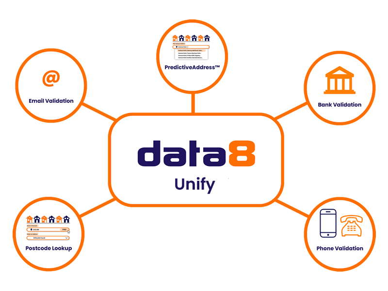 data8 unify